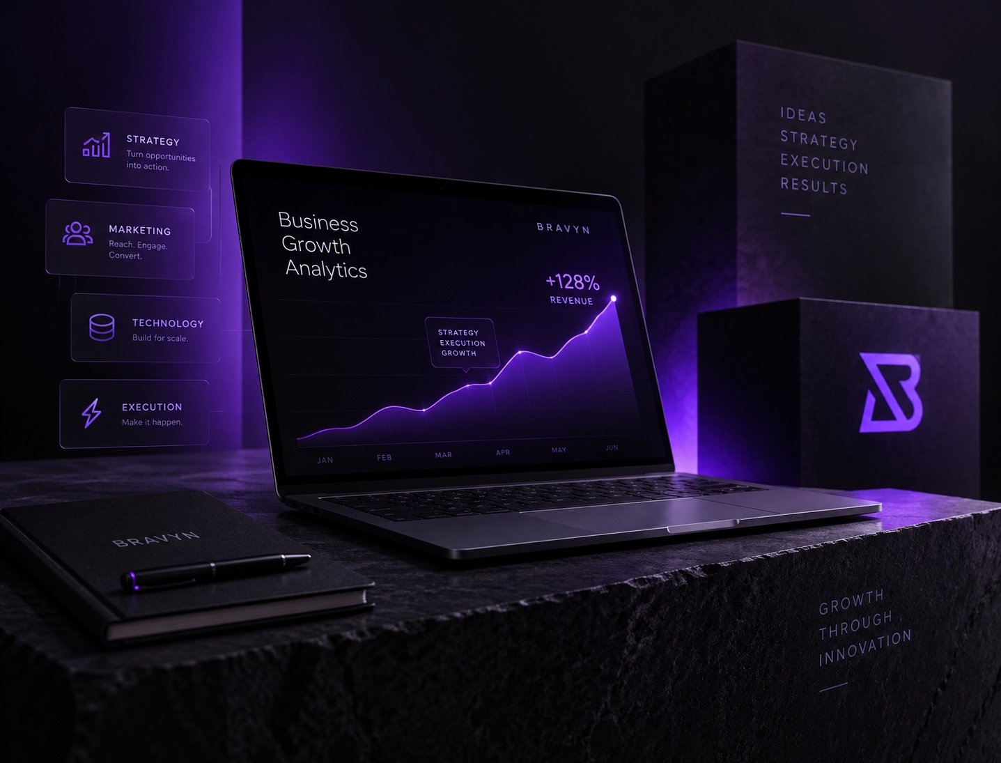 BRAVYN digital growth analytics workspace